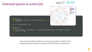 Federated queries in action (iii)
CIKG
+
CALL {
USE fabric.bikg
MATCH (gt:GeneTarget)-[hl:HAS_LINK]->(se:SideEffect{default_id:"HP:0002089"}) //Pulmonary hypoplasia
RETURN gt, hl, se
}
WITH gt, hl, se, gt.default_label AS gene
CALL {
USE fabric.cikg
WITH gene
MATCH (trial:TrialRecord)<-[tit:testedInTrial]-(dr:DrugRecord)-[hdgt:hasDugGeneTarget]->(dgt:DrugGeneTarget{name:gene})
RETURN trial, tit, dr, hdgt
}
RETURN *
Bound only side effect nodes for pulmonary hypoplasia in BIKG to find
all genes involved in BIKG and travers to CIKG to find all related trials.
 