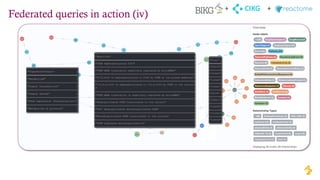 Federated queries in action (iv)
CIKG
+ +
 