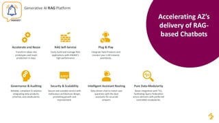 Accelerating AZ’s
delivery of RAG-
based Chatbots
Accelerate and Reuse
Transform ideas into
prototypes and reach
production in days.
RAG Self-Service
Easily build and manage RAG
applications with AWAKE’s
high performance.
Intelligent Assistant Routing
Data-driven chat to match user
questions with the best
assistants for accurate
answers.
Plug & Play
Integrate Data Products and
connect your LLM instance
seamlessly.
Security & Scalability
Secure and scalable service with
meticulous architecture design,
promoting growth and
improvement.
Governance & Auditing
Reliable, compliant AI solution
integrating data products,
schemas, and vocabularies.
Pure Data-Modularity
Boost integration with TLS,
facilitating Query Federation
across domains with preferred
controlled vocabularies.
AWAKE!
Generative AI RAG Platform
 