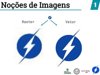 Noções de Imagens
Raster
1
Vetor
 