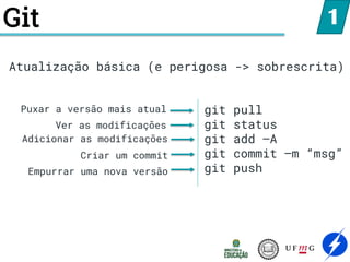Git 1
git pull
git status
git add –A
git commit –m “msg”
git push
Atualização básica (e perigosa -> sobrescrita)
Puxar a versão mais atual
Ver as modificações
Adicionar as modificações
Criar um commit
Empurrar uma nova versão
 