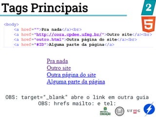 Tags Principais 2
OBS: target=“_blank” abre o link em outra guia
OBS: hrefs mailto: e tel:
 