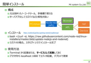 Mii system Co.,Ltd.
簡単インストール
16
 構成
 元はIBM のノーコードツール，多機種で使える
 サーバアプリとしてラズパイなどと相性が良い
 インストール
 bash <(curl -sL https://raw.githubusercontent.com/node-red/linux-
installers/master/deb/update-nodejs-and-nodered)
 ラズパイの場合，スクリプト１行でインストール完了
 使用方法
 Terminal から起動または，サービスとして起動しておく
 ブラウザから localhost:1880 でエディタ起動，デプロイで更新
PC/Linux
Node-red
(APL)
Browser
APL
net
Device
https://nodered.jp/docs/getting-started/raspberrypi
 