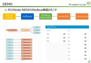Mii system Co.,Ltd.
 PCのNode-REDからModbus機器のモニタ
DEMO
28
Sensor
GPIO
M5Stack
Modbus
(USB-UART)
Node-RED Dashboard
 