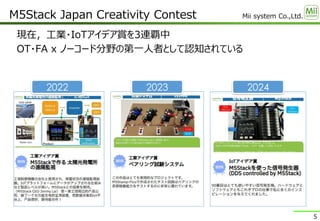 Mii system Co.,Ltd.
現在，工業・IoTアイデア賞を3連覇中
OT・FA x ノーコード分野の第一人者として認知されている
M5Stack Japan Creativity Contest
5
2022 2023 2024
 