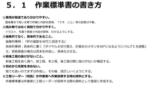 ５．１ 作業標準書の書き方
①表現が簡潔であり分かりやすい。
箇条書きで短い文章で的確に内容を表現、「です、こと」等の言葉は不要。
②読み物ではなく視覚で分かりやすく。
イラスト、写真で視覚で内容が即時、わかるようにする。
③抽象的でなく、具体的であること。
抽象的事例：『炉の温度を40℃に設定する』
具体的事例：具体的に書く『ダイヤルＡ切り替え、計器Ｂのメモリを40°になるようにバルブＣを調整』
又、官能検査の場合は見本を作成し、具体化させる。
④前後工程の抜けがないこと。
前後工程を良く調べ、前工程、本工程、後工程の間に抜けがないか確認する。
⑤初めから完璧を求めない。
仮でも良いのでまずは作成し、その後、改訂しいくようにする。
⑥工程リーダー（班長）が作業者へ作業説明する時の資料とする。
作業標準書は作業者に工程リーダーが説明する際の資料として簡潔に作成する。
 