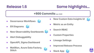 OpenMetadata Community Meeting - 20th November 2024 | PDF
