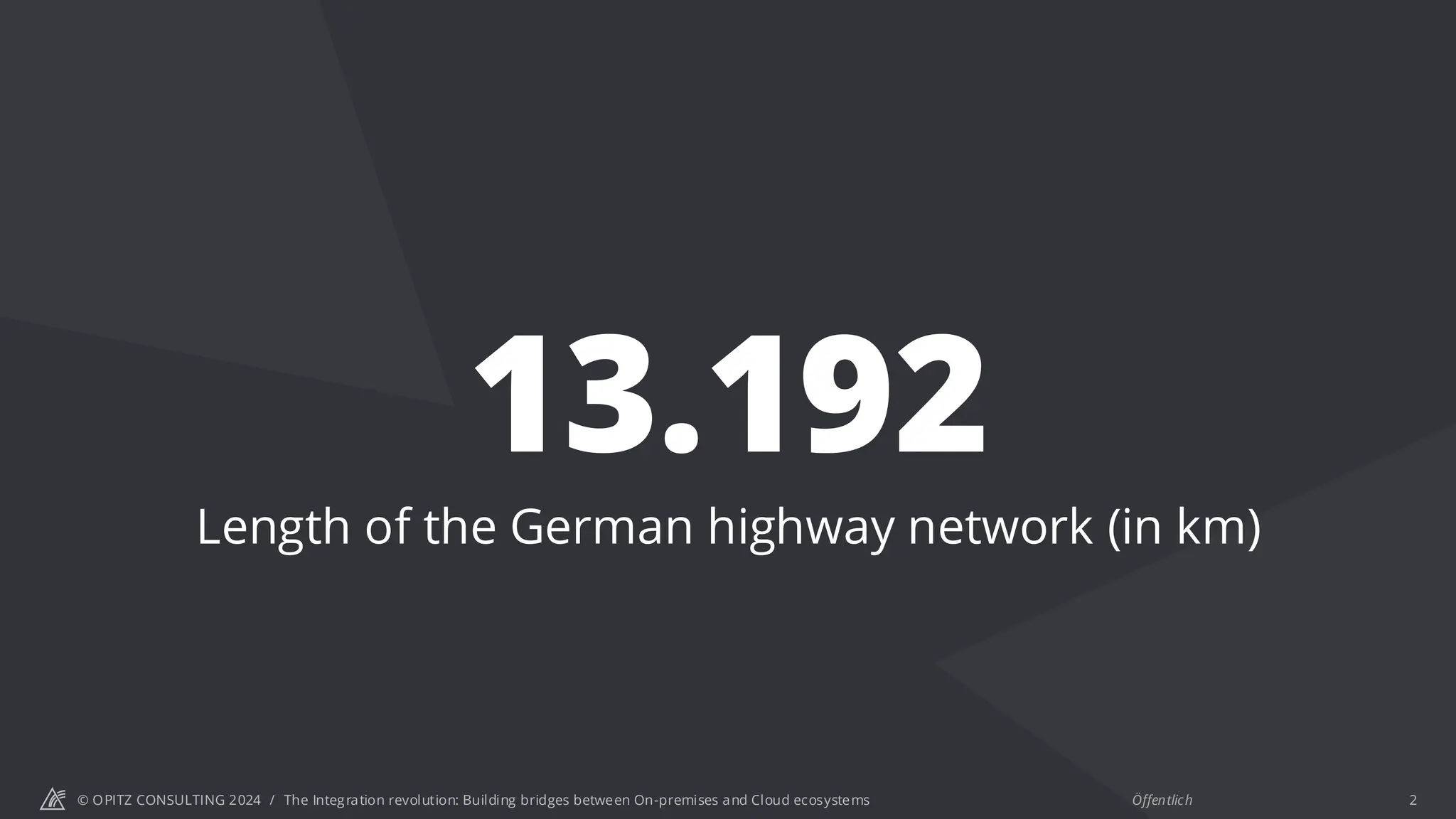 © OPITZ CONSULTING 2024 / Öffentlich
The Integration revolution: Building bridges between On-premises and Cloud ecosystems 2
13.192
Length of the German highway network (in km)
 