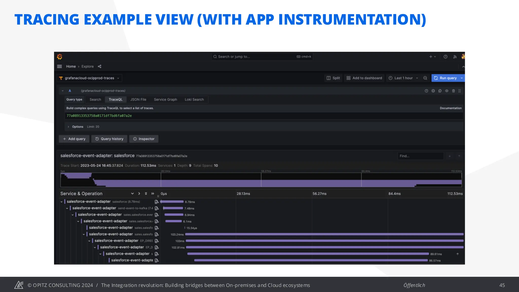 © OPITZ CONSULTING 2024 / Öffentlich
TRACING EXAMPLE VIEW (WITH APP INSTRUMENTATION)
The Integration revolution: Building bridges between On-premises and Cloud ecosystems 45
 
