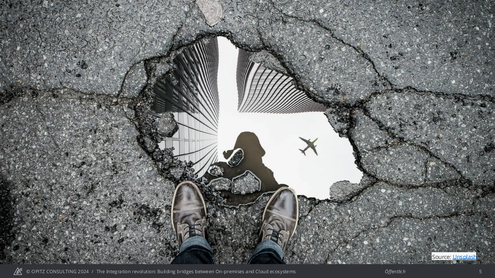 © OPITZ CONSULTING 2024 / Öffentlich
The Integration revolution: Building bridges between On-premises and Cloud ecosystems 5
Source: Unsplash
 