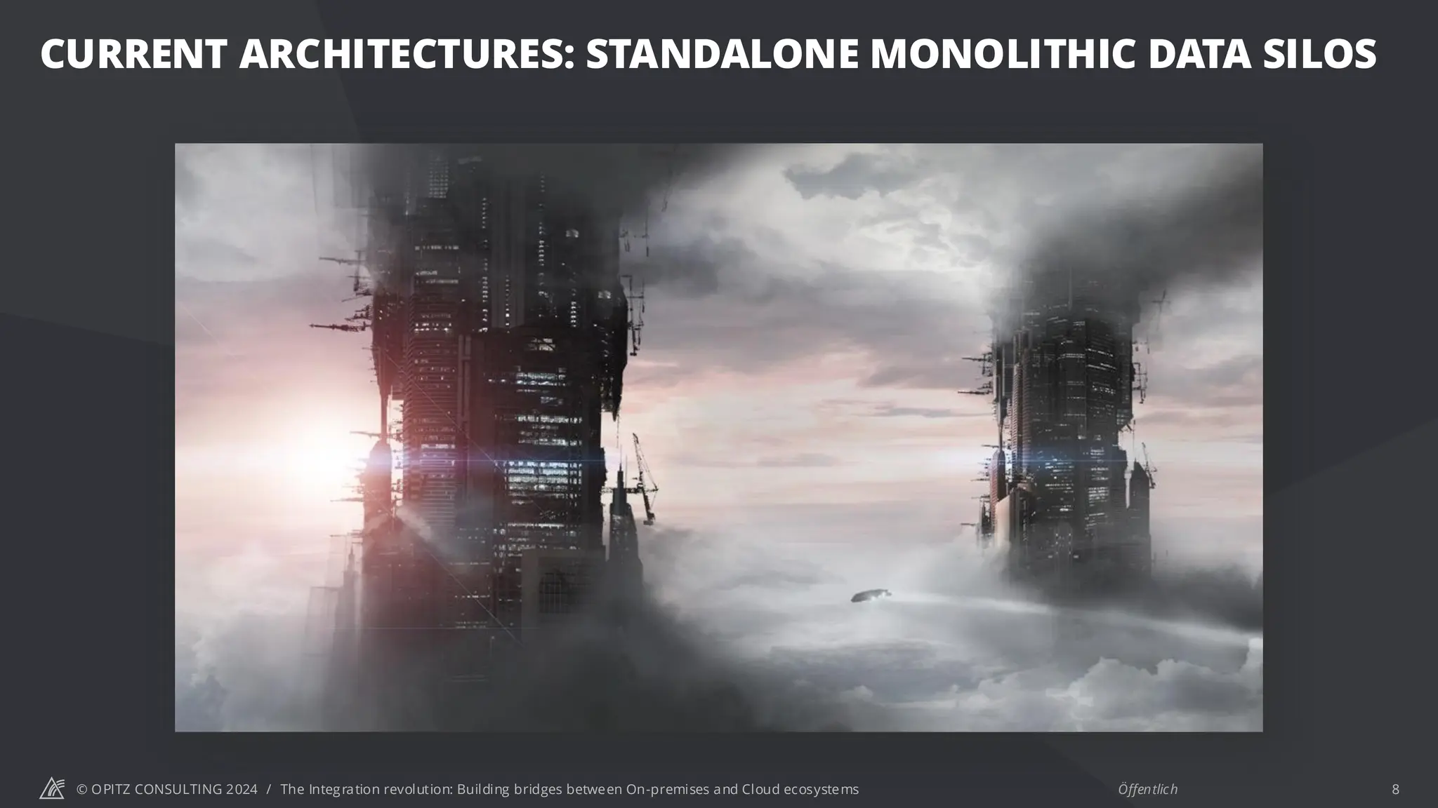 © OPITZ CONSULTING 2024 / Öffentlich
CURRENT ARCHITECTURES: STANDALONE MONOLITHIC DATA SILOS
The Integration revolution: Building bridges between On-premises and Cloud ecosystems 8
 