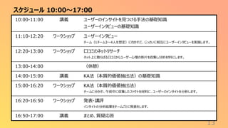 スケジュール 10:00～17:00
13
10:00-11:00 講義 ユーザーのインサイトを見つける手法の基礎知識
ユーザーインタビューの基礎知識
11:10-12:20 ワークショップ ユーザーインタビュー
チーム（1チーム3〜4人を想定）にわかれて、じっさいに相互にユーザーインタビューを実施します。
12:20-13:00 ワークショップ 口コミのネットリサーチ
ネット上に散らばる口コミからユーザー心理の断片を収集し分析材料にします。
13:00-14:00 （休憩）
14:00-15:00 講義 KA法（本質的価値抽出法）の基礎知識
15:00-16:20 ワークショップ KA法（本質的価値抽出法）
チームに分かれ、午前中に収集したファクトを材料に、ユーザーのインサイトを分析します。
16:20-16:50 ワークショップ 発表・講評
インサイトの分析結果をチームごとに発表をします。
16:50-17:00 講義 まとめ、質疑応答
 