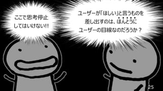 25
ユーザーが「ほしい」と言うものを
差し出すのは、ほんとうに
ユーザーの目線なのだろうか？
ここで思考停止
してはいけない!!
 