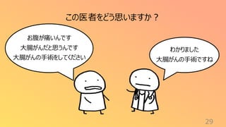 29
お腹が痛いんです
大腸がんだと思うんです
大腸がんの手術をしてください
わかりました
大腸がんの手術ですね
この医者をどう思いますか？
 