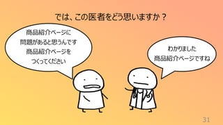 31
では、この医者をどう思いますか？
商品紹介ページに
問題があると思うんです
商品紹介ページを
つくってください
わかりました
商品紹介ページですね
 