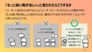 ユーザーの声を聞かない コンセプトにあう
ユーザーの声だけ聞く
ユーザーの声を聞いて
本当のニーズは
「A地点からB地点へ
速く移動したい」
のだと掘り下げて
自動車をつくる
「もっと速い馬がほしい」と言われたらどうするか
41
「ユーザーに言われたままやること」と「ユーザーのニーズに応えること」は異なります。
「もっと速い馬がほしい」と言われたとき、最初にすべきは「なぜですか？」とユーザー
に問いかけることです。
 