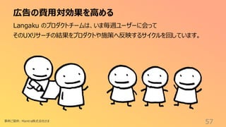 広告の費用対効果を高める
57
Langaku のプロダクトチームは、いま毎週ユーザーに会って
そのUXリサーチの結果をプロダクトや施策へ反映するサイクルを回しています。
事例ご提供: Mantra株式会社さま
 