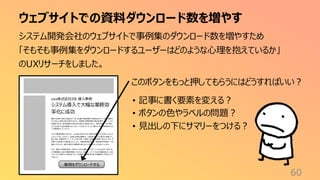 ウェブサイトでの資料ダウンロード数を増やす
60
システム開発会社のウェブサイトで事例集のダウンロード数を増やすため
「そもそも事例集をダウンロードするユーザーはどのような心理を抱えているか」
のUXリサーチをしました。
事例をダウンロードする
このボタンをもっと押してもらうにはどうすればいい？
xxx株式会社さま 導入事例
システム導入で大幅な業務効
率化に成功
働き方 改革や法改 正が進 む中、多くの企業 が労働 環境の 改善を迫 られてい ます。業界大
手で あるxxx株式 会社も例 外ではなく、従業員 の労働 時間の 適正管 理やペ ーパ ーレス化
を推進 するため 、勤 怠管理 の仕組 みを見 直す必 要があ りました。同社は長年、手作 業や
エクセルを使 った勤 怠管理 を行ってお り、ミスが生 じや すい こと や集 計に多大 な時 間がか かる
ことが課 題となってい ました。
これらの課 題を解決 するため に、xxx株式 会社は当社 の勤怠 管理シ ステムを導 入しました。
このシス テムは、クラウド上 で全拠 点の勤 怠情報 を一元管 理できることが 最大の 特徴で す。
導入 後は、従業 員がス マートフォンやPCを使っ て簡単 に出退勤 を記録で きるようにな り、手
作業 による記録 ミスが激 減しました。また、自動 集計機 能により、経理 部門が 勤怠デ ータを
集約 しやす くなり、毎月の 集計作 業時間 を50 %以上 削減す ることに成功 しています 。
さらに 、働き方 改革関 連法へ の対応 も大きな成果の 一つです。シ ステムは法令 で定め られ
た労 働時間 の上限 や残業 時間をリ アルタイム で監視 し、アラートを出す 機能を備 えています 。
これに より、労 務リスクの低 減とと もに、従 業員の 健康管 理に関 する意識 向上も図 ること が
できました。
• 記事に書く要素を変える？
• ボタンの色やラベルの問題？
• 見出しの下にサマリーをつける？
 