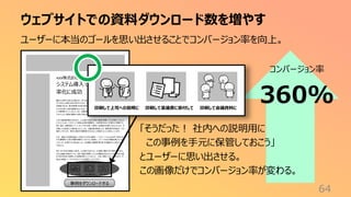 ウェブサイトでの資料ダウンロード数を増やす
64
ユーザーに本当のゴールを思い出させることでコンバージョン率を向上。
事例をダウンロードする
xxx株式会社さま 導入事例
システム導入で大幅な業務効
率化に成功
働き方 改革や 法改 正が進 む中、多くの企業 が労働 環境の 改善を迫 られてい ます。業界大
手で あるxxx株式 会社も例 外ではなく、従業員 の労働 時間の 適正管 理やペ ーパ ーレス化
を推進 するため 、勤 怠管理 の仕組 みを見 直す必 要があ りました。同社は長年、手作 業や
エクセルを使 った勤 怠管理 を行ってお り、ミスが生 じや すい こと や集 計に多大 な時 間がか かる
ことが課 題となってい ました。また、従業 員が複 数の拠 点で働 く環 境に対応 するため には、リ
アルタイムで の勤怠 情報の 共有が 求められていました。
これらの課 題を解決 するため に、xxx株式 会社は当社 の勤怠 管理シ ステムを導 入しました。
このシス テムは、クラウド上 で全拠 点の勤 怠情報 を一元管 理できることが 最大の 特徴で す。
導入 後は、従業 員がス マートフォンやPCを使っ て簡単 に出退勤 を記録で きるようになり、手
作業 による記録 ミスが激 減しました。また、自動 集計機 能により、経理 部門が 勤怠デ ータを
集約 しやす くなり、毎月の 集計作 業時間 を50 %以上 削減す ることに成功 しています 。
さらに 、働き方 改革関 連法へ の対応 も大きな成果の 一つです 。シ ステムは法令 で定め られ
た労 働時間 の上限 や残業 時間をリ アルタイム で監視 し、アラートを出す 機能を備 えています 。
これに より、労 務リスクの低 減とと もに、従 業員の 健康管 理に関 する意識 向上も図 ること が
できました。
導入 から半年が 経過した現 在、xxx株式 会社で は、より柔軟 な働 き方を支援 するため の
次なる施策 を検討中 です。当社 の勤怠 管理シ ステムが 業務効 率化だけ でなく、同社の 働
き方改 革全体 を後押しす る役割を果 たしていることに、大変 ご満足い ただいて おります 。今
後もお 客様の ニーズに 応えるシス テムを提供 してまいります 。
コンバージョン率
360%
印刷して上司への説明に 印刷して稟議書に添付して 印刷して会議資料に
印刷
して 上
司への説
明に 印刷
して 稟
議書に添
付して 印刷
して 会
議資料
に
「そうだった！ 社内への説明用に
この事例を手元に保管しておこう」
とユーザーに思い出させる。
この画像だけでコンバージョン率が変わる。
 