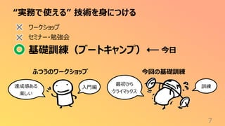 “実務で使える” 技術を身につける
7
ワークショップ
セミナー・勉強会
基礎訓練（ブートキャンプ）
ふつうのワークショップ 今回の基礎訓練
達成感ある
楽しい
入門編 訓練
最初から
クライマックス
今日
 