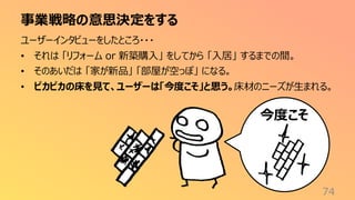 事業戦略の意思決定をする
74
ユーザーインタビューをしたところ・・・
• それは 「リフォーム or 新築購入」 をしてから 「入居」 するまでの間。
• そのあいだは 「家が新品」 「部屋が空っぽ」 になる。
• ピカピカの床を見て、ユーザーは「今度こそ」と思う。床材のニーズが生まれる。
今度こそ
 