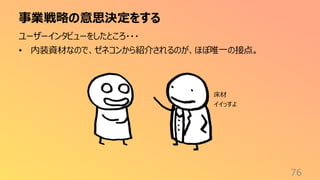 事業戦略の意思決定をする
76
ユーザーインタビューをしたところ・・・
• 内装資材なので、ゼネコンから紹介されるのが、ほぼ唯一の接点。
床材
イイっすよ
 