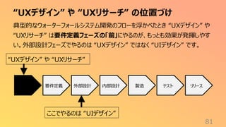 “UXデザイン” や “UXリサーチ” の位置づけ
81
典型的なウォーターフォールシステム開発のフローを浮かべたとき “UXデザイン” や
“UXリサーチ” は要件定義フェーズの「前」にやるのが、もっとも効果が発揮しやす
い。外部設計フェーズでやるのは “UXデザイン” ではなく “UIデザイン” です。
要件定義 外部設計 内部設計 製造 テスト リリース
“UXデザイン” や “UXリサーチ”
ここでやるのは “UIデザイン”
 