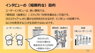 インタビューの（短期的な）目的
86
ユーザーインタビューは、狭い意味では、
「親和図（抽象化）」 ステップの 「材料を集める」 行為です。
次のステップへいかに豊かな材料をわたせるかが、インタビューの成果です。
なにかを発見することが主目的ではないのです。
ユーザーインタビュー 発話録 親和図（抽象化） 結論
（深いユーザーニーズ）
次のステップに
できるだけ豊かな
発話をわたすことが目的
=結論はいらない
 