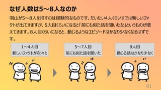なぜ人数は5～8人なのか
91
羽山が5〜8人を推すのは経験的なものです。だいたい4人くらいまでは新しいファ
クトが出てきますが、5人目くらいになると「前にも似た話を聞いたな」というものが増
えてきます。8人目くらいになると、動じるようなエピソードはかなり少なくなるはずで
す。
1〜4人目
新しいファクトが次々と
5〜7人目
前にも似た話を聞いた
8人目
動じる話はかなり少なく
 