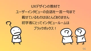 96
UXデザインの教材で
ユーザーインタビューの会話を一言一句まで
載せているものはほとんどありません
初学者にとってインタビュールームは
ブラックボックス！
 