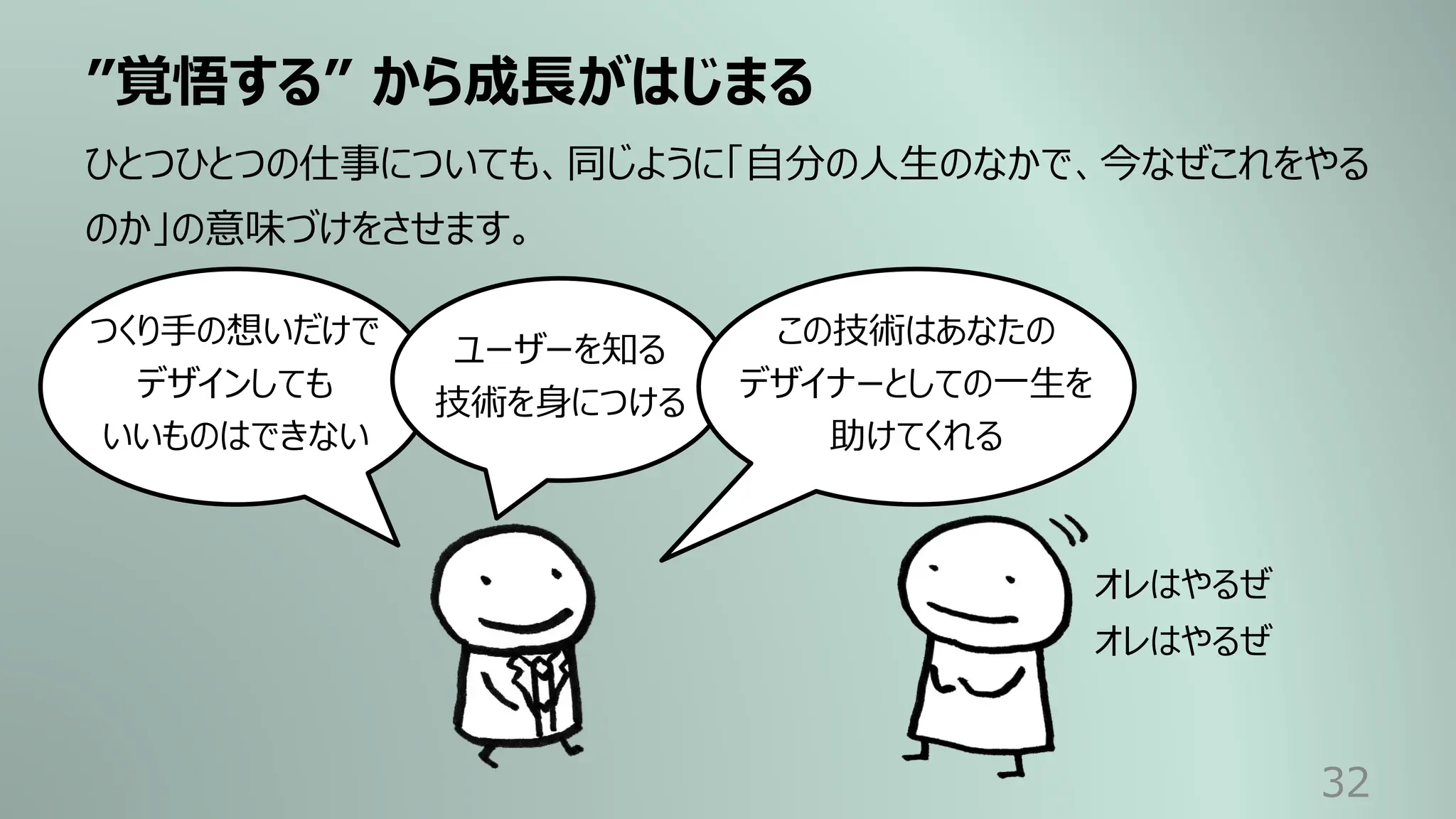 ”覚悟する” から成⻑がはじまる
32
ひとつひとつの仕事についても、同じように「⾃分の⼈⽣のなかで、今なぜこれをやる
のか」の意味づけをさせます。
つくり⼿の想いだけで
デザインしても
いいものはできない
ユーザーを知る
技術を⾝につける
この技術はあなたの
デザイナーとしての⼀⽣を
助けてくれる
オレはやるぜ
オレはやるぜ
 