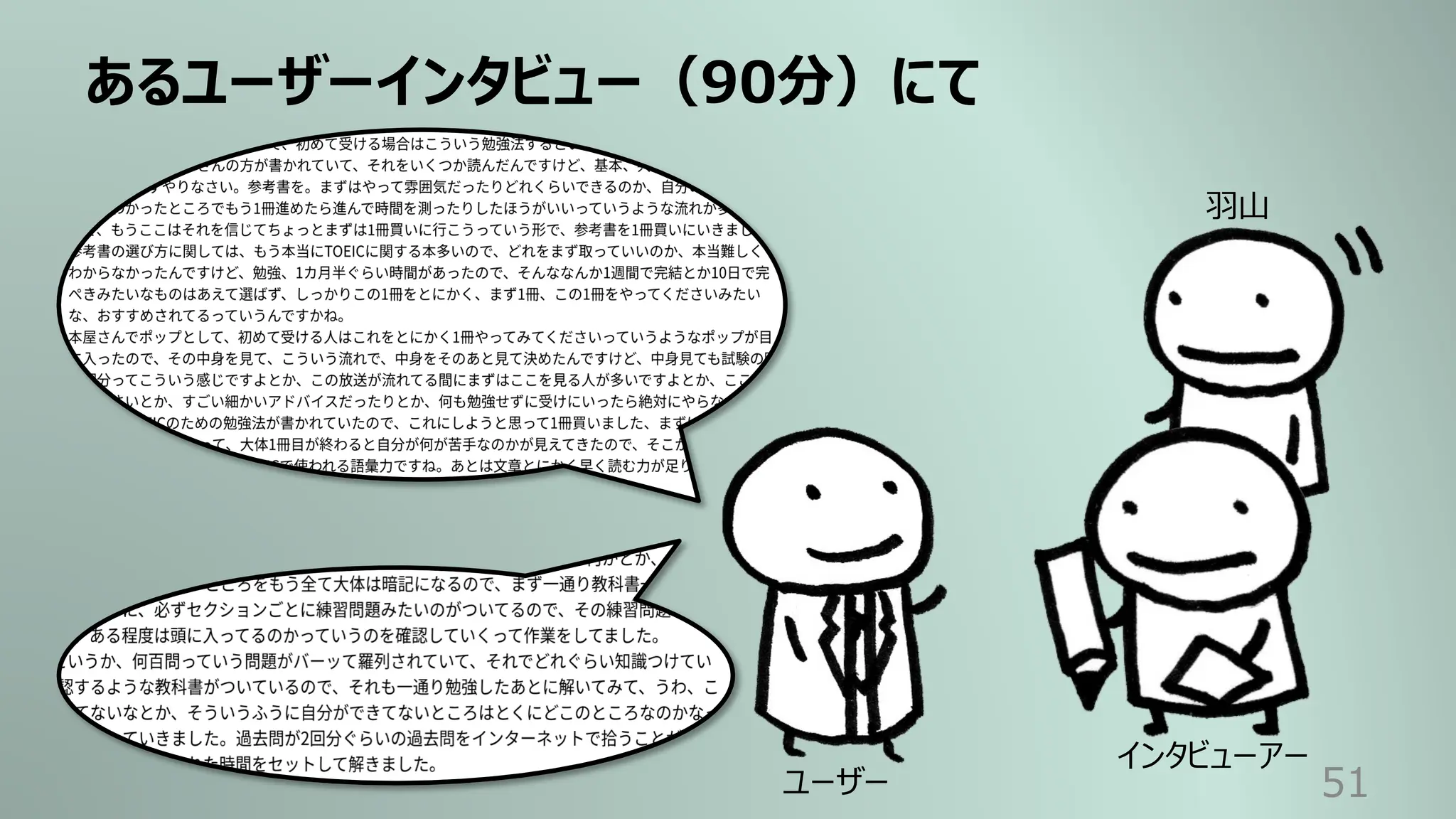 あるユーザーインタビュー（90分）にて
51
ユーザー
インタビューアー
⽻⼭
 