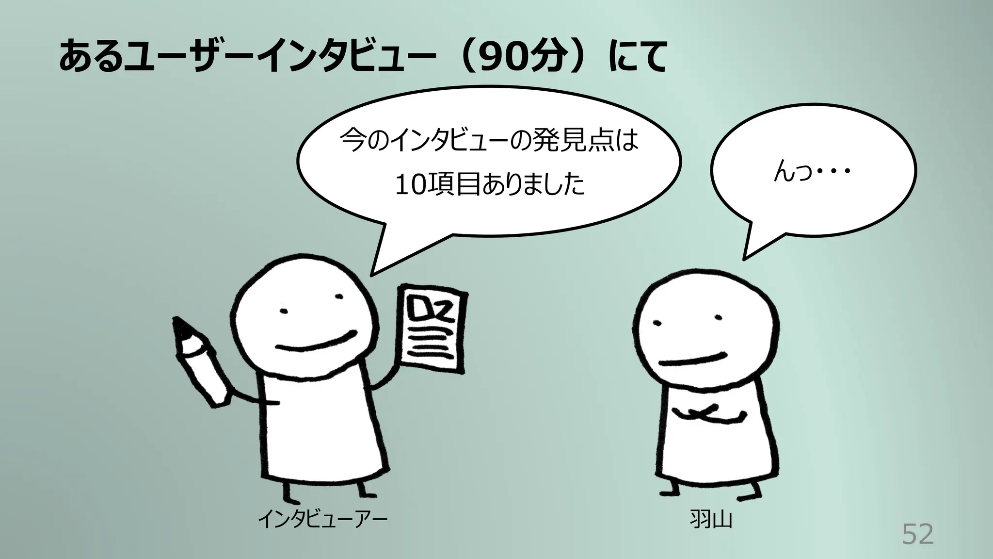 あるユーザーインタビュー（90分）にて
52
今のインタビューの発⾒点は
10項⽬ありました
インタビューアー ⽻⼭
んっ・・・
 