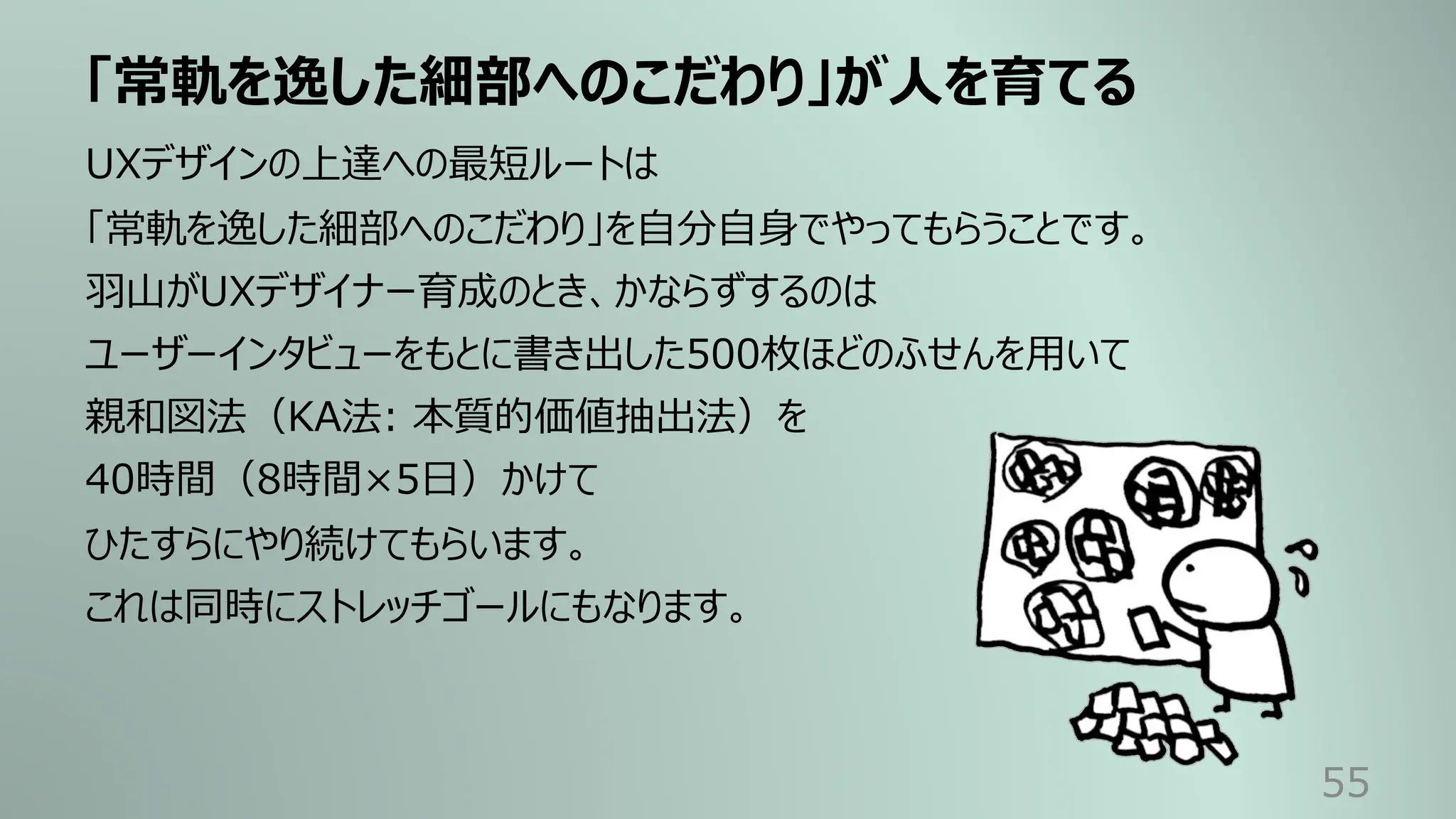 「常軌を逸した細部へのこだわり」が⼈を育てる
55
UXデザインの上達への最短ルートは
「常軌を逸した細部へのこだわり」を⾃分⾃⾝でやってもらうことです。
⽻⼭がUXデザイナー育成のとき、かならずするのは
ユーザーインタビューをもとに書き出した500枚ほどのふせんを⽤いて
親和図法（KA法: 本質的価値抽出法）を
40時間（8時間×5⽇）かけて
ひたすらにやり続けてもらいます。
これは同時にストレッチゴールにもなります。
 