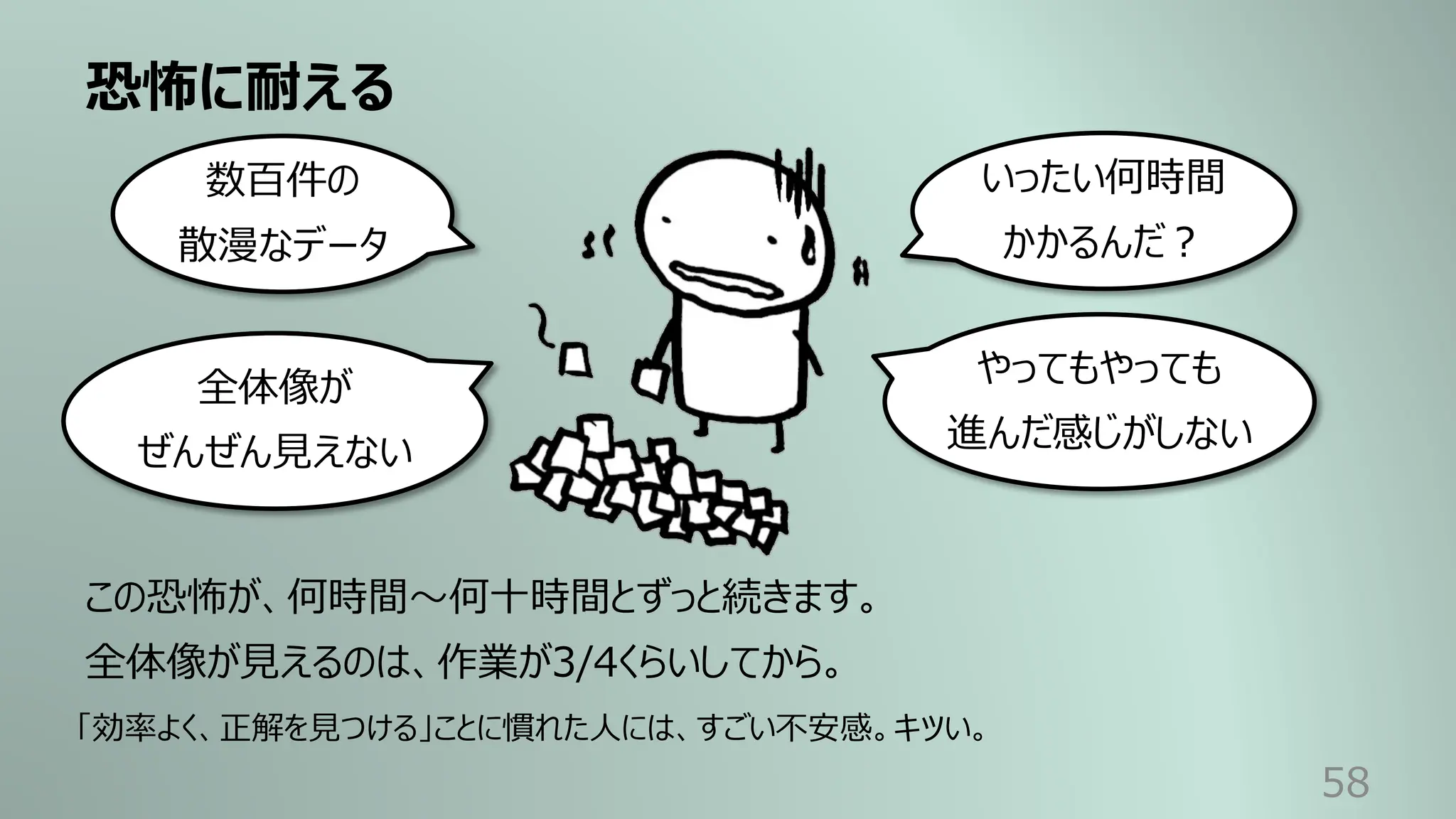 恐怖に耐える
58
この恐怖が、何時間〜何⼗時間とずっと続きます。
全体像が⾒えるのは、作業が3/4くらいしてから。
「効率よく、正解を⾒つける」ことに慣れた⼈には、すごい不安感。キツい。
いったい何時間
かかるんだ︖
数百件の
散漫なデータ
やってもやっても
進んだ感じがしない
全体像が
ぜんぜん⾒えない
 