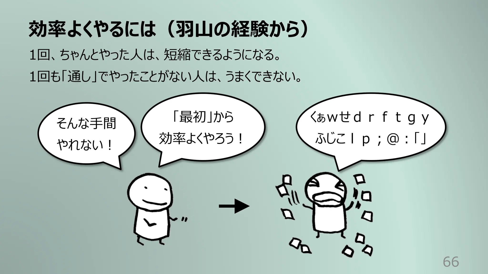 効率よくやるには（⽻⼭の経験から）
66
1回、ちゃんとやった⼈は、短縮できるようになる。
1回も「通し」でやったことがない⼈は、うまくできない。
そんな⼿間
やれない︕
「最初」から
効率よくやろう︕
くぁｗせｄｒｆｔｇｙ
ふじこｌｐ︔＠︓「」
 