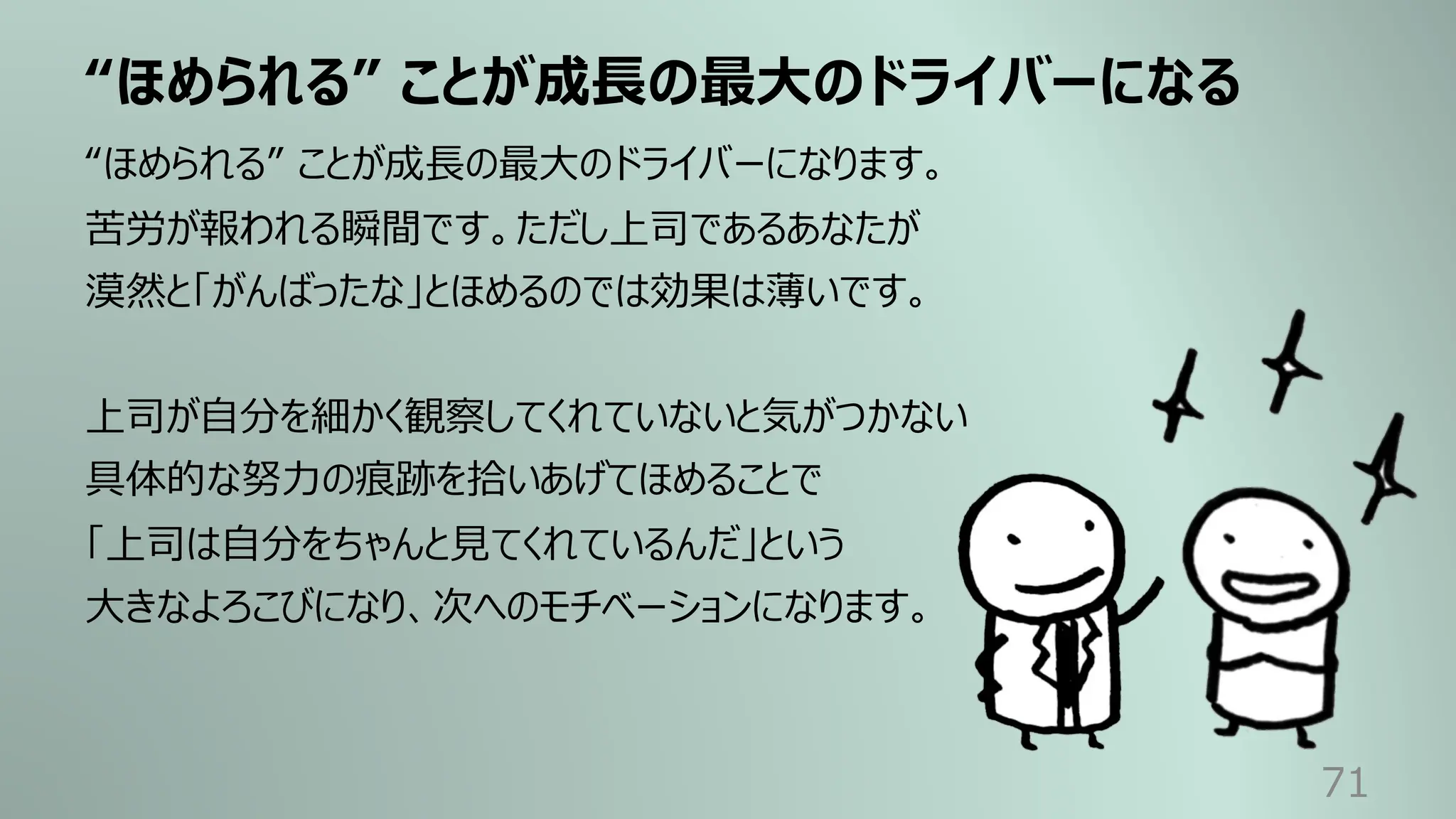 “ほめられる” ことが成⻑の最⼤のドライバーになる
71
“ほめられる” ことが成⻑の最⼤のドライバーになります。
苦労が報われる瞬間です。ただし上司であるあなたが
漠然と「がんばったな」とほめるのでは効果は薄いです。
上司が⾃分を細かく観察してくれていないと気がつかない
具体的な努⼒の痕跡を拾いあげてほめることで
「上司は⾃分をちゃんと⾒てくれているんだ」という
⼤きなよろこびになり、次へのモチベーションになります。
 