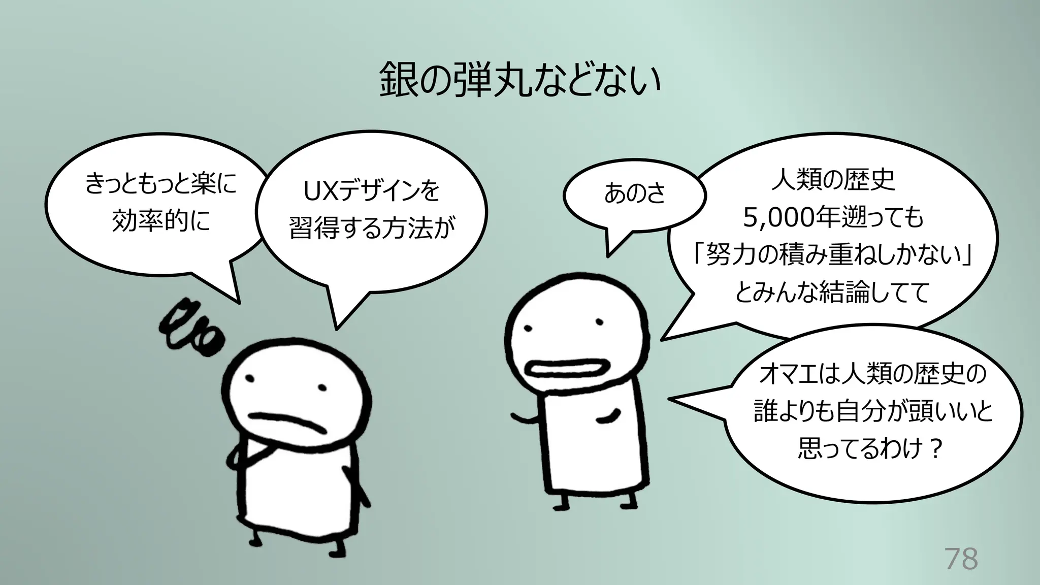 78
きっともっと楽に
効率的に
銀の弾丸などない
UXデザインを
習得する⽅法が
⼈類の歴史
5,000年遡っても
「努⼒の積み重ねしかない」
とみんな結論してて
あのさ
オマエは⼈類の歴史の
誰よりも⾃分が頭いいと
思ってるわけ︖
 
