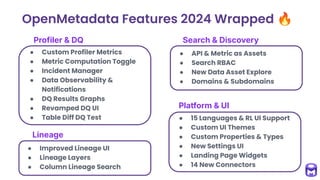 OpenMetadata Community Meeting - 18th December 2024 | PPT