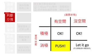 V


ӑՓ
ʽ
ؑ
STEP 3
STEP 4
STEP 5
j᰸
o䛹_
Ҏ/㕽
h
_J/
V󶼻ص
Д
ɳ
STEP 2
- - -
eO
O
пg ]g
(h}B)
(
)

λ

B
OK! OK!
Let it go
(ҪcҎͺ)
PUSH!
B
ɰ
AӋؑ
ڳ̹
STEP 1
c؟˾ӑՓ
 BJoinƽ̨/Ҏ
 Pch}ܘλ
 