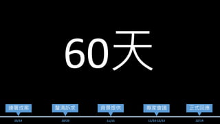 12/14
ʽؑ
Bɰ
10/14
60
ҕh
ṩ
V
10/20 11/15 11/16-12/13
 