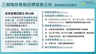環境部更新2030年減碳目標,三階目標及擴大盤查記者會簡報20241230_修10.pdf