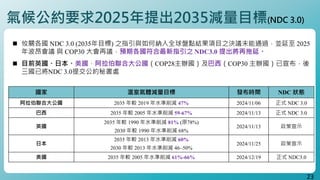環境部更新2030年減碳目標,三階目標及擴大盤查記者會簡報20241230_修10.pdf