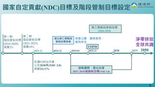 環境部更新2030年減碳目標,三階目標及擴大盤查記者會簡報20241230_修10.pdf