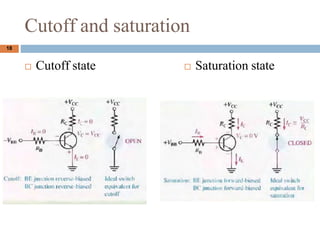 Cutoff and saturation
? Cutoff state ? Saturation state
18
 