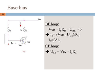 Base bias
BE loop:
Vcc C IBRB C UBE = 0
? IB= (Vcc - UBE)/RB
IC=*IB
CE loop:
? UCE = Vcc - ICRC
28
 