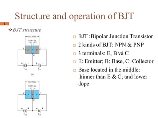 Structure and operation of BJT
?BJT structure
? BJT :Bipolar Junction Transistor
? 2 kinds of BJT: NPN & PNP
? 3 terminals: E, B v C
? E: Emitter; B: Base, C: Collector
? Base located in the middle:
thinner than E & C; and lower
dope
3
 