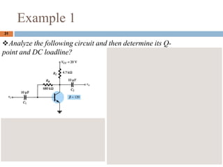 Example 1
31
?Analyze the following circuit and then determine its Q-
point and DC loadline?
 