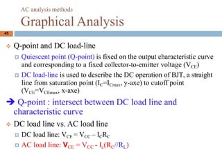? Q-point and DC load-line
? Quiescent point (Q-point) is fixed on the output characteristic curve
and corresponding to a fixed collector-to-emitter voltage (VCE)
? DC load-line is used to describe the DC operation of BJT, a straight
line from saturation point (IC=ICmax, y-axe) to cutoff point
(VCE=VCEmax, x-axe)
? Q-point : intersect between DC load line and
characteristic curve
? DC load line vs. AC load line
? DC load line: VCE = VCC C ICRC
? AC load line: VCE = VCC - Ic(RC//RL)
45
AC analysis methods
Graphical Analysis
 