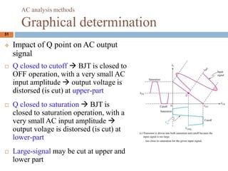 ? Impact of Q point on AC output
signal
? Q closed to cutoff  BJT is closed to
OFF operation, with a very small AC
input amplitude  output voltage is
distorsed (is cut) at upper-part
? Q closed to saturation  BJT is
closed to saturation operation, with a
very small AC input amplitude 
output volage is distorsed (is cut) at
lower-part
? Large-signal may be cut at upper and
lower part
51
AC analysis methods
Graphical determination
 